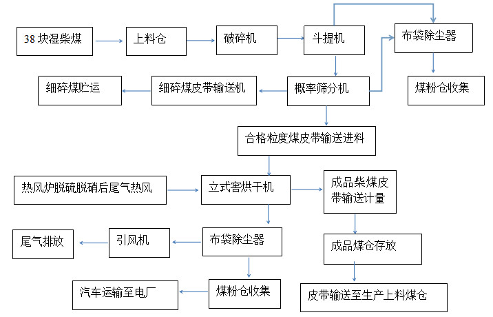 ������a(ch��n)��