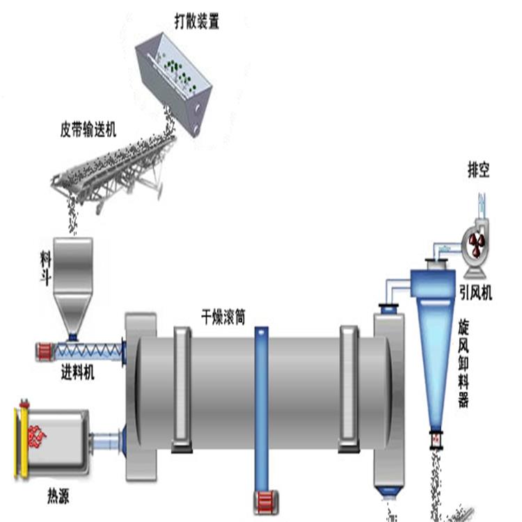 �����əC(j��)̎��